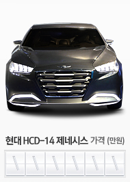 현대 HCD-14 제네시스 컨셉트