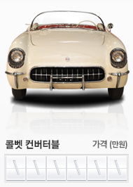 쉐보레 콜벳 컨버터블