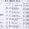 이미지정보