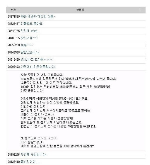 언제봐도 웃긴 쇼핑몰 후기.jpg | 인스티즈