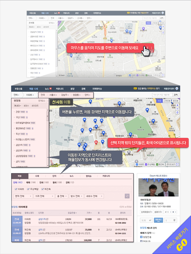 지도를 움직여 화면에 포함된 모든 단지와 개발정보, 주변정보를 한눈에 볼 수 있습니다.
