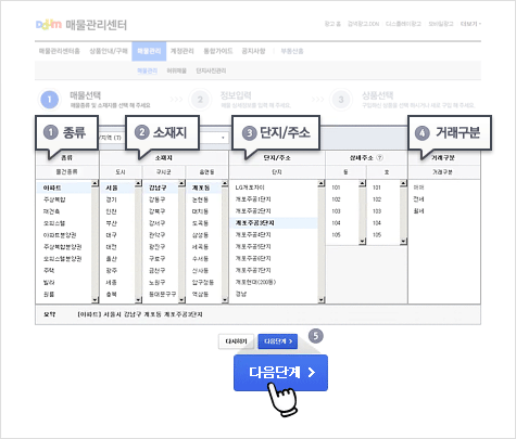 매물 : 단지 안내 이미지