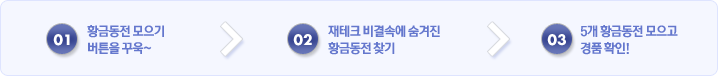 1.황금동전 모으기 버튼을 꾸욱~ > 2. 재테크 비결속에 숨겨진 황금동전 찾기 > 3. 5개 황금동전 모으고 경품 확인!