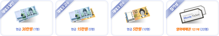 재테크 달인(현금 30만원 1명), 재테크 고수(현금 15만원 5명), 재테크 선수(현금 5만원 10명), 참가상(영화예매권 1인1매 20명)
