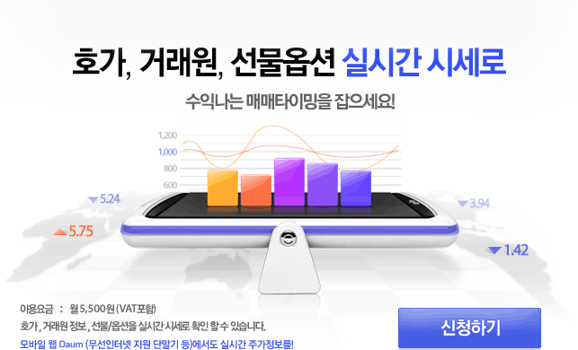 20분 빠른 실시간 시세 신청