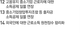 올해 달라진 연말정산 13가지 보기