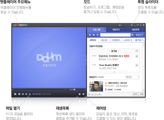팟플레이어의 기본기능 설명이미지