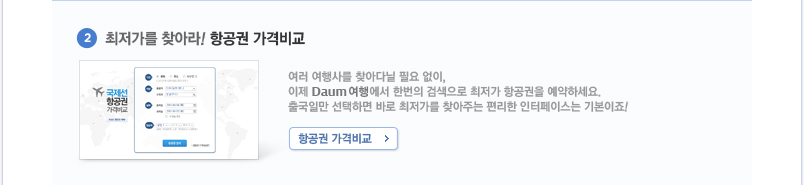 2.최저가를 찾아라! 항공권 가격비교 여러 여행사를 찾아다닐 필요 없이, 이제 Daum 여행에서 한번의 검색으로 최저가 항공권을 예약하세요. 출국일만 선택하면 바로 최저가를 찾아주는 편리한 인터페이스는 기본이죠!