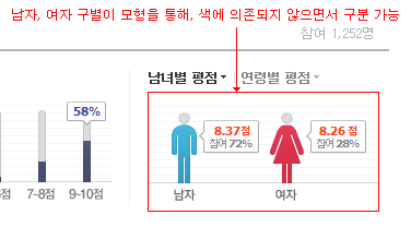 패턴 관련 우수사례이미지