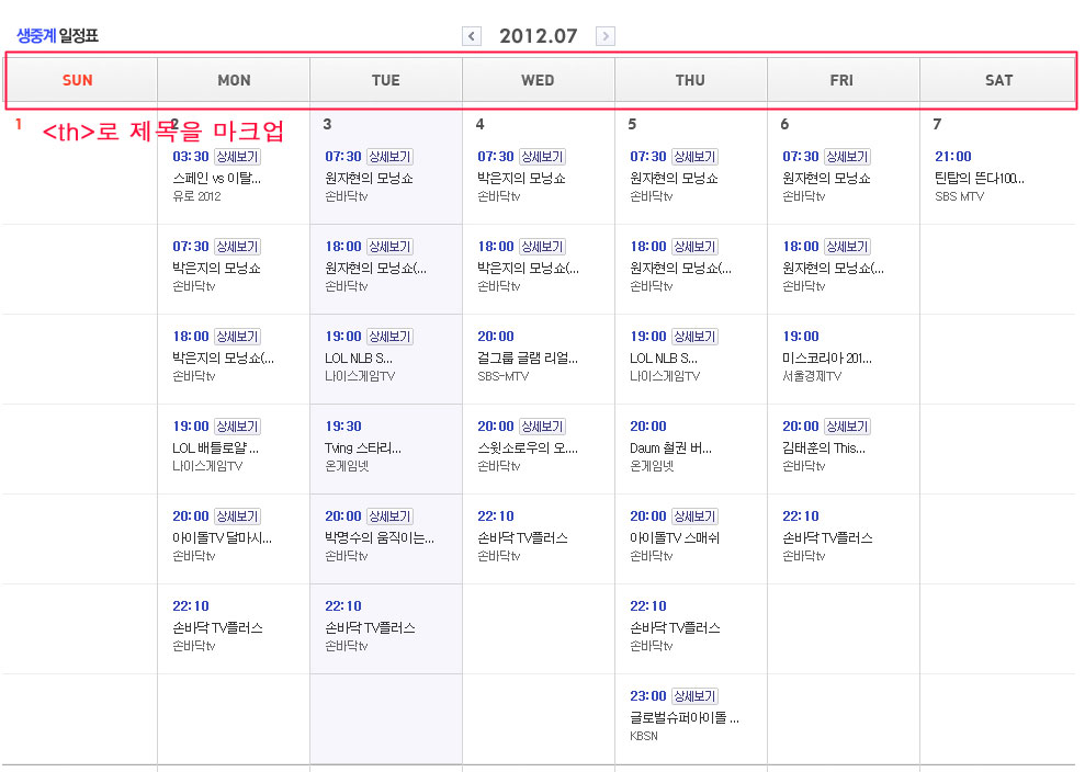 표의 구성 우수사례이미지