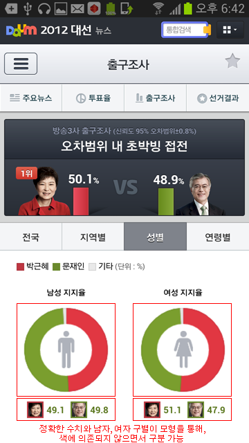 패턴 관련 우수사례이미지