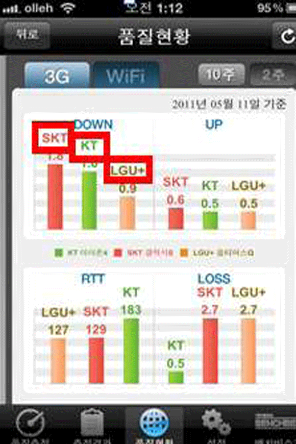 색과 관련된 제공 우수사례이미지