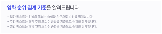 순위 집계 기준