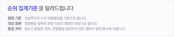 순위 집계 기준