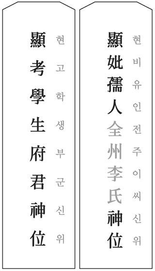 지방(차례, 제사) 쓰는 법