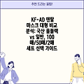 KF-AD 덴탈 마스크 대형 비교 분석: 국산 올블랙 vs 일반, 100매/50매/2매 세트 선택 가이드