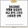 DALRANG 여행용 잠금장치 비교 분석: 2가지 스마트한 선택