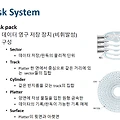 운영체제 11. 파일 시스템 (1) - Disk system