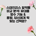 스테인리스 알약통 비교 분석: 휴대용 방수 기능 & 용량, 당신에게 딱 맞는 선택은?