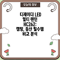 디제이디 LED 멀티 랜턴 HC262:  캠핑, 등산 필수템 비교 분석