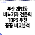 부산 사상구 괘법동 비뇨기과 전문의 추천 TOP3: 꼼꼼 비교분석