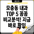 청주 서원구 모충동 내과 추천 TOP 5: 꼼꼼 비교분석