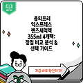 옵티프리 익스프레스 렌즈세척액 355ml 4개팩:  장점 비교 분석 & 선택 가이드