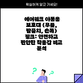 에어워크 아동용 보호대 (무릎, 팔꿈치, 손목) 핑크: 안전하고 편안한 착용감 비교 분석