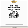 랩필 나일론 디스크 멤브레인 필터: 47mm & 50mm, 0.45µm & 0.22µm 기공 크기 비교 분석