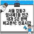 서울 강동구 암사제1동 인근 내과 5곳 완벽 비교분석: 진료시간