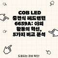 COB LED 충전식 헤드랜턴 6659A: 야외 활동의 혁신, 5가지 비교 분석