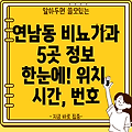 연남동 비뇨기과 5곳: 위치, 운영시간, 전화번호 총정리