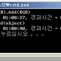 Different with ArrayList, List<T> – Boxing, None Boxing