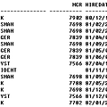 [SQL] IN, ANY, ALL