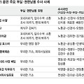 피디수첩 무죄 판결.