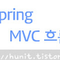 Spring〃스프링 MVC 패턴의 흐름