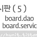 게시판〃(5) board.dao 와 board.service 패키지