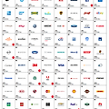 2015년 세계에서 영향력 있는 100대 브랜드