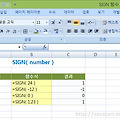 [컴활 1급] 컴퓨터활용능력 실기 부호를 알려주는 엑셀 SIGN 함수