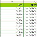 [EXCEL] 폴더 파일명 불러오기
