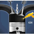 자연흡기 엔진 GDI엔진, MPI엔진의 차이점 간단한 설명