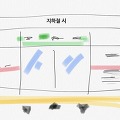 지하철 시 '몽돌' 4호선 미아사거리역 #1.