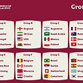 2022 카타르 월드컵 국가대표 최종 명단 26인 발표와 축구 중계, 조편성, 일정