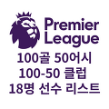 EPL 100골-50도움 선수 리스트 18명(EPL 100-50 클럽+ 손흥민)