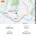 2021 BWCK 참가리뷰. 서울대횡단(37km / 4시간)
