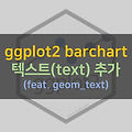[R] ggplot2 막대그래프(barchart)에 텍스트 추가하기