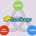 Hadoop의 3요소 (HDFS, MapReduce, Yarn)
