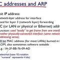 6. The Link Layer and LANs (3)