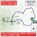 [등산코스] 경주 마석산(531m) 북토소류지→기암→▲마석산→원점회귀