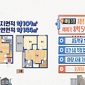 구해줘 홈즈 48회, 하남시와 서울 광진구 건대 방 3개 전세 매매집